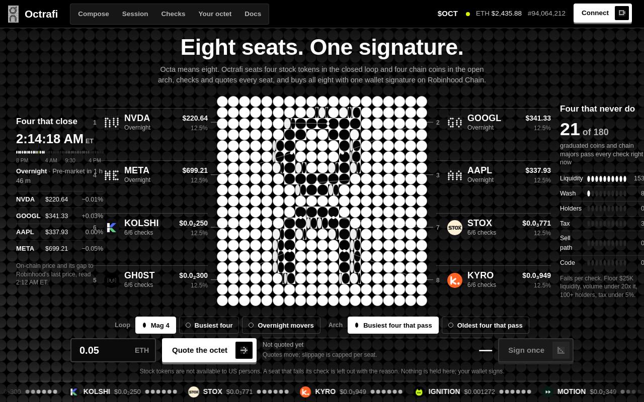 Screenshot of octrafi.lat at scan time