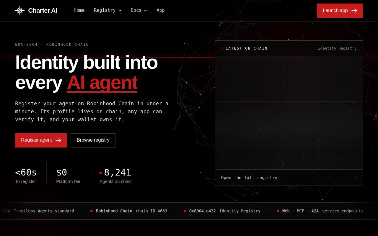 Screenshot of charterai.world at scan time